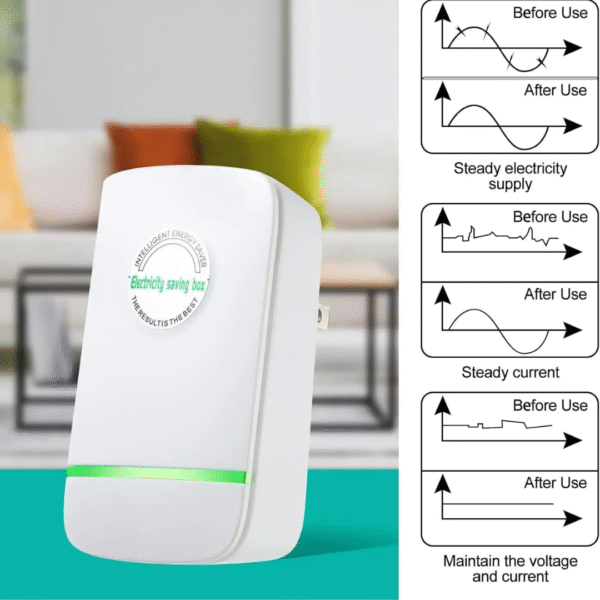 2 পিছ - Energy Saving Device - Image 8